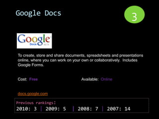 Google Docs                                                  3


To create, store and share documents, spreadsheets and presentations
online, where you can work on your own or collaboratively. Includes
Google Forms.


Cost: Free                        Available: Online


docs.google.com

Previous rankings:
2010: 3 | 2009: 5            | 2008: 7 | 2007: 14
 