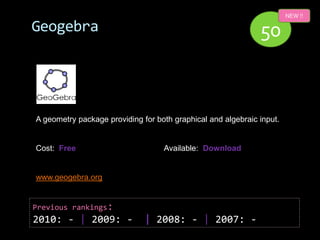 NEW !!

Geogebra                                                      50



A geometry package providing for both graphical and algebraic input.


Cost: Free                         Available: Download


www.geogebra.org


Previous rankings:
2010: - | 2009: -             | 2008: - | 2007: -
 