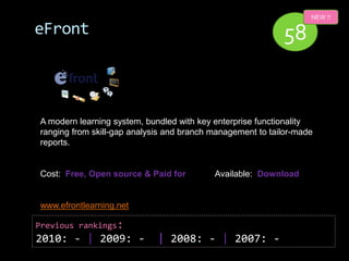 NEW !!

eFront                                                      58


A modern learning system, bundled with key enterprise functionality
ranging from skill-gap analysis and branch management to tailor-made
reports.


Cost: Free, Open source & Paid for         Available: Download


www.efrontlearning.net

Previous rankings:
2010: - | 2009: -            | 2008: - | 2007: -
 
