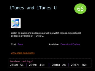 iTunes and iTunes U                                          66


Listen to music and podcasts as well as watch videos. Educational
podcasts available at iTunes U.


Cost: Free                         Available: Download/Online


www.apple.com/itunes


Previous rankings:
2010: 51 | 2009: 41=              | 2008: 28 | 2007: 26=
 