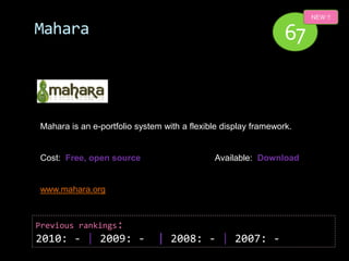 NEW !!

Mahara                                                          67


Mahara is an e-portfolio system with a flexible display framework.


Cost: Free, open source                      Available: Download


www.mahara.org



Previous rankings:
2010: - | 2009: -             | 2008: - | 2007: -
 