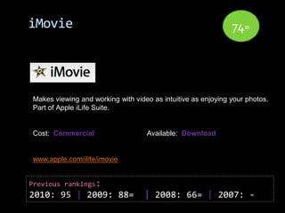 iMovie                                                        74=




Makes viewing and working with video as intuitive as enjoying your photos.
Part of Apple iLife Suite.


Cost: Commercial                   Available: Download


www.apple.com/ilife/imovie


Previous rankings:
2010: 95 | 2009: 88=               | 2008: 66= | 2007: -
 