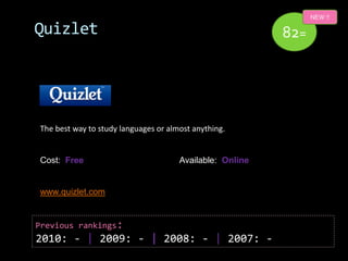 NEW !!

Quizlet                                                   82=




The best way to study languages or almost anything.


Cost: Free                            Available: Online


www.quizlet.com


Previous rankings:
2010: - | 2009: - | 2008: - | 2007: -
 
