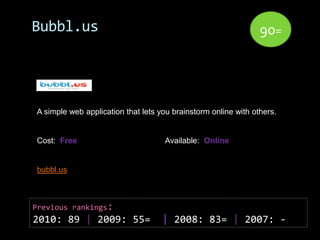 Bubbl.us                                                        90=




A simple web application that lets you brainstorm online with others.


Cost: Free                          Available: Online


bubbl.us



Previous rankings:
2010: 89 | 2009: 55=                | 2008: 83= | 2007: -
 