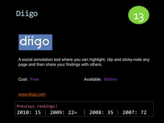 Diigo                                                           13


A social annotation tool where you can highlight, clip and sticky-note any
page and then share your findings with others.


Cost: Free                           Available: Online


www.diigo.com

Previous rankings:
2010: 15 | 2009: 22=                | 2008: 35 | 2007: 72
 