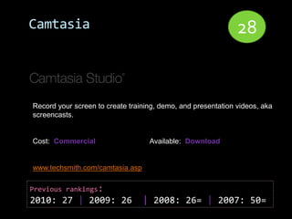 Camtasia                                                      28


Record your screen to create training, demo, and presen...
