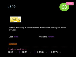 NEW !!

Lino                                                            68


lino is a free sticky & canvas service that requires nothing but a Web
browser.


Cost: Free                           Available: Online


linoit.com

Previous rankings:
2010: - | 2009: -              | 2008: - | 2007: -
 