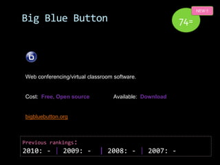 NEW !!

Big Blue Button                                         74=




Web conferencing/virtual classroom software.


Cos...