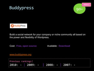 NEW !!

Buddypress                                                    90=




Build a social network for your company or n...