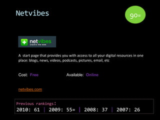 Netvibes                                                              90=




A start page that provides you with access t...