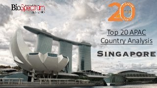 Singapore
Top 20 APAC
Country Analysis
 