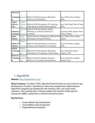 Top 20+ App Development Companies in Gurgaon (2025).pdf