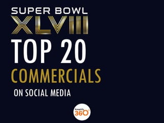 TOP 20

COMMERCIALS
ON SOCIAL MEDIA

 