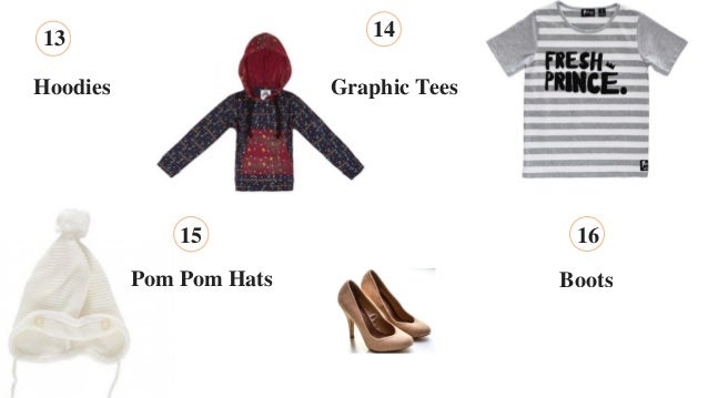 Top Coolest Back To School Fashion Trends For Little Girls And Boys