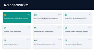 TABLE OF CONTENTS
01
Industry Overview & eWallet Market Landscape
pg. 3
02
How to Choose the Right Development Partner
pg. 4
03
Dev Technosys – #1 eWallet App Developer
pg. 5
04
Companies #2–#6 : Global Leaders
pg. 9
05
Companies #7–#12 : Rising Innovators
pg. 14
06
Companies #13–#20 : Specialists & Boutiques
pg. 20
07
Feature Comparison Matrix
pg. 27
08
Key Trends in eWallet Development 2025
pg. 28
09
Final Recommendations & Contact
pg. 29
 