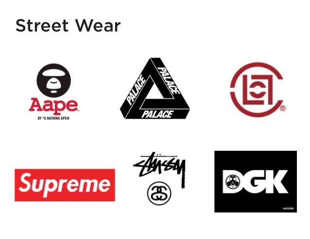 Effective Copyright For Fashion Brand Effective Copyright For Fashion Brand
