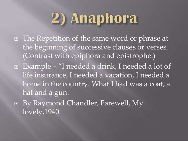 Top 20 figures of speech