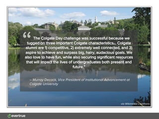 – Murray Decock, Vice President of Institutional Advancement at
Colgate University
“
via Wikimedia Commons
 