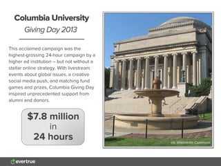 This acclaimed campaign was the
highest-grossing 24-hour campaign by a
higher ed institution – but not without a
stellar online strategy. With livestream
events about global issues, a creative
social media push, and matching fund
games and prizes, Columbia Giving Day
inspired unprecedented support from
alumni and donors.
Columbia University
Giving Day 2013
$7.8 million
in
24 hours via Wikimedia Commons
 