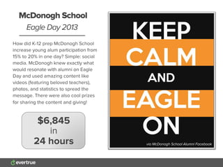 How did K-12 prep McDonogh School
increase young alum participation from
15% to 20% in one day? Simple: social
media. McDonogh knew exactly what
would resonate with alumni on Eagle
Day and used amazing content like
videos (featuring beloved teachers),
photos, and statistics to spread the
message. There were also cool prizes
for sharing the content and giving!
McDonogh School
Eagle Day 2013
$6,845
in
24 hours via Wikimedia Commonsvia McDonogh School Alumni Facebook
 