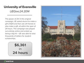 The power of 24: In this original
campaign, UE asked alumni to make a
gift of $24 and then ask 24 friends to
also make a gift, all within the span of
24 hours. The campaign was played
out entirely online and ended up
being a big hit – UE was able to raise
thousands of dollars for student
scholarships.
University of Evansville
UEGive:24 2014
$6,361
in
24 hours
via Wikimedia Commonsvia Wikimedia Commons
 