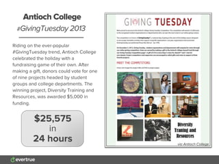 Riding on the ever-popular
#GivingTuesday trend, Antioch College
celebrated the holiday with a
fundraising game of their own. After
making a gift, donors could vote for one
of nine projects headed by student
groups and college departments. The
winning project, Diversity Training and
Resources, was awarded $5,000 in
funding.
Antioch College
#GivingTuesday 2013
$25,575
in
24 hours via Wikimedia Commonsvia Wikimedia Commonsvia Antioch College
 