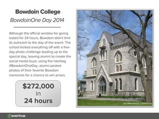 Although the oﬃcial window for giving
lasted for 24 hours, Bowdoin didn’t limit
its outreach to the day of the event. The
school kicked everything oﬀ with a ﬁve-
day photo challenge leading up to the
special day, leaving alumni to create the
social media buzz: using the hashtag
#BowdoinOneDay, alumni posted
photos of their favorite Bowdoin
memories for a chance to win prizes.
Bowdoin College
BowdoinOne Day 2014
$272,000
in
24 hours via Wikimedia Commonsvia Wikimedia Commons
 