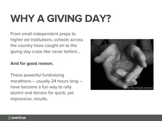 WHY A GIVING DAY?
From small independent preps to
higher ed institutions, schools across
the country have caught on to the...