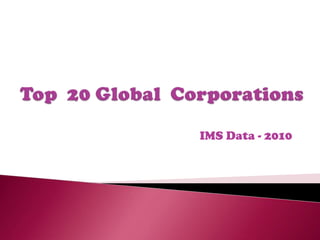 Top  20 Global  Corporations IMS Data - 2010 