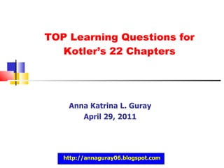 TOP Learning Questions for Kotler’s 22 Chapters Anna Katrina L. Guray April 29, 2011 http://annaguray06.blogspot.com 