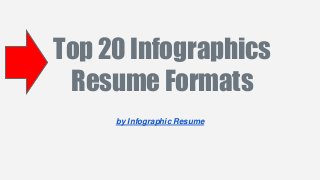 Top 20 Infographics
Resume Formats
by Infographic Resume
 