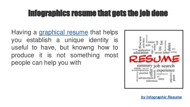 resume sapmles