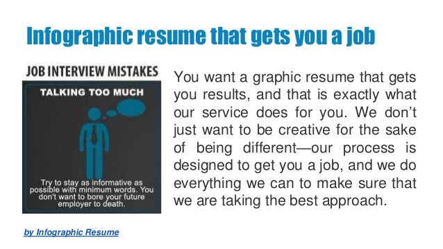resume sapmles