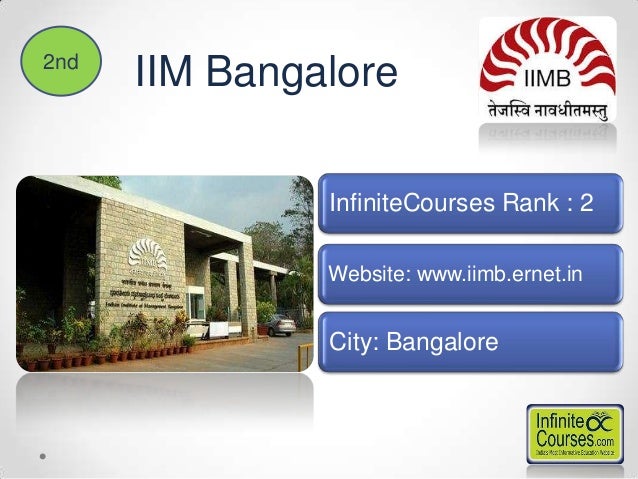 Top 20 Mba Colleges In Telangana top 20 mba colleges in india Top 20 Mba Colleges In Telangana top 20 mba colleges in india