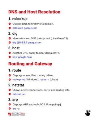 Top 20+ Networking Commands for Network Professionals.pdf