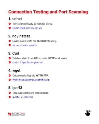 Top 20+ Networking Commands for Network Professionals.pdf