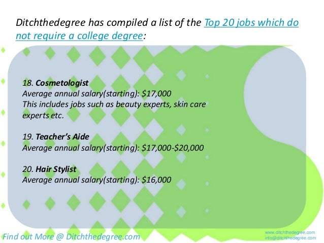 Top 20 Paying Jobs That Do Not Require A Degree