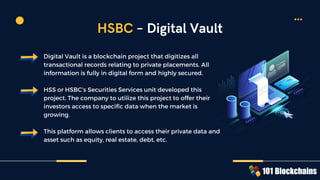 Top 20 Promising Blockchain Projects in 2021 | PDF