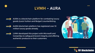 Top 20 Promising Blockchain Projects in 2021 | PDF