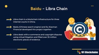 Top 20 Promising Blockchain Projects in 2021 | PDF
