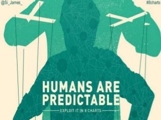 Check Out The 20 Best Slideshares of 2015