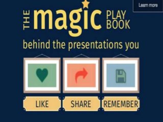 Check Out The 20 Best Slideshares of 2015