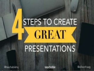 Check Out The 20 Best Slideshares of 2015