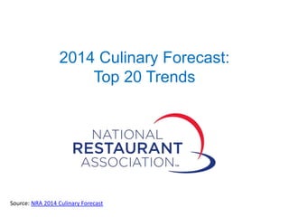 2014 Culinary Forecast:
Top 20 Trends

Source: NRA 2014 Culinary Forecast

 