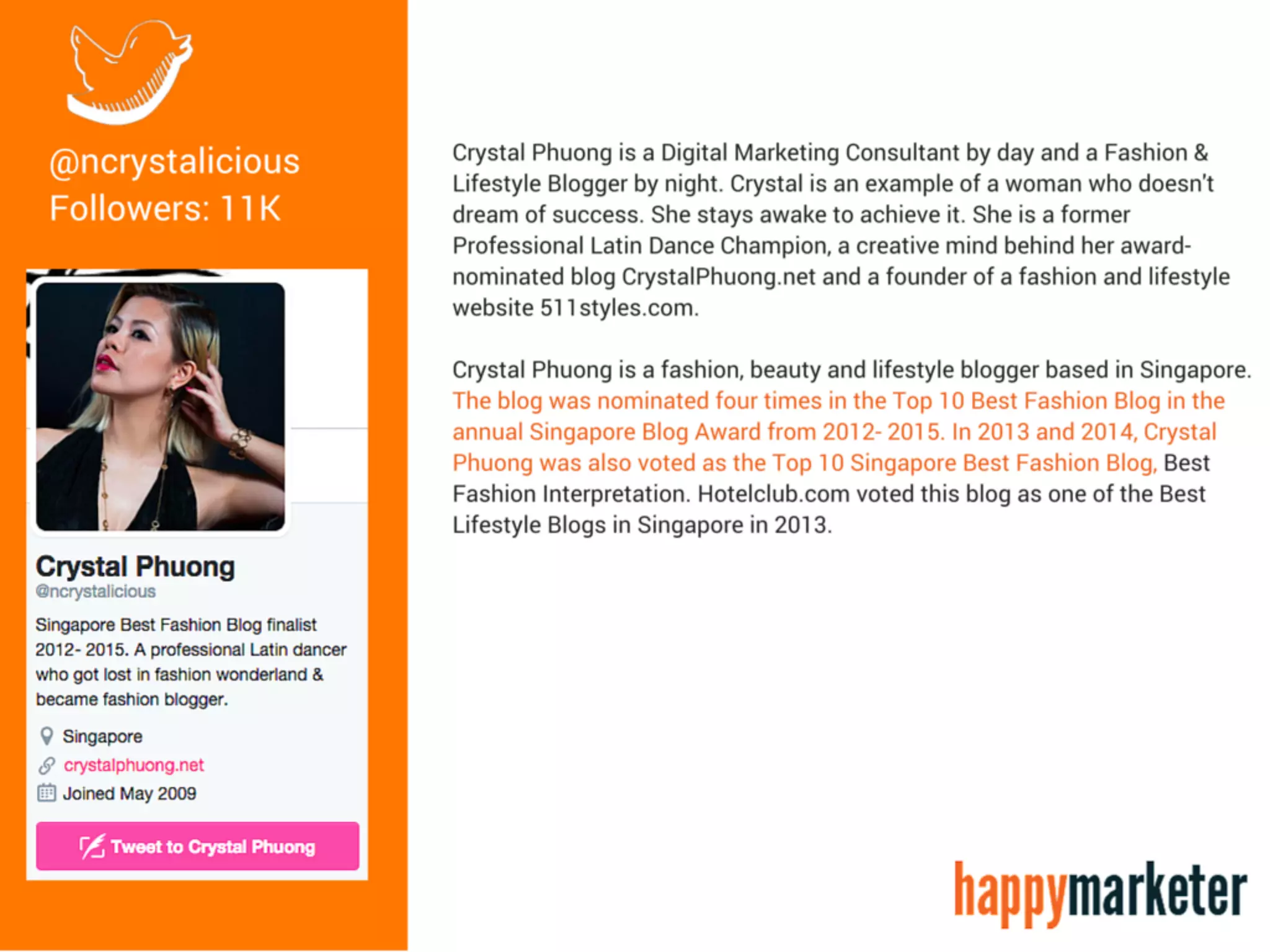 Top 20 Twitter Influencers In Singapore