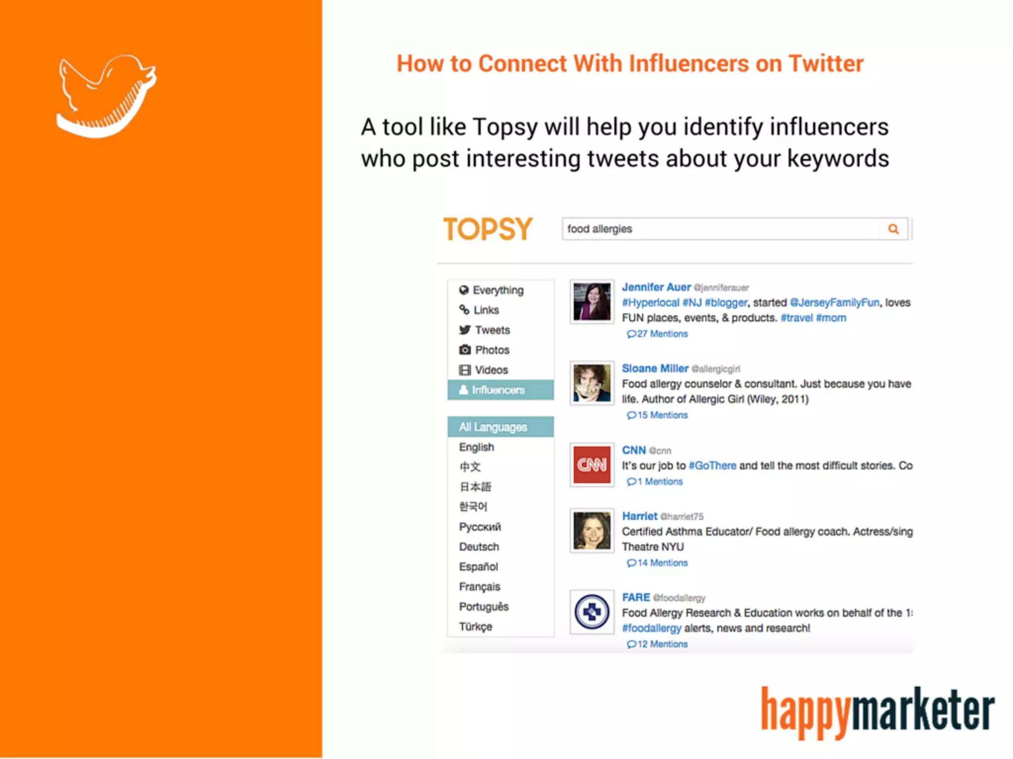 Top 20 Twitter Influencers In Singapore