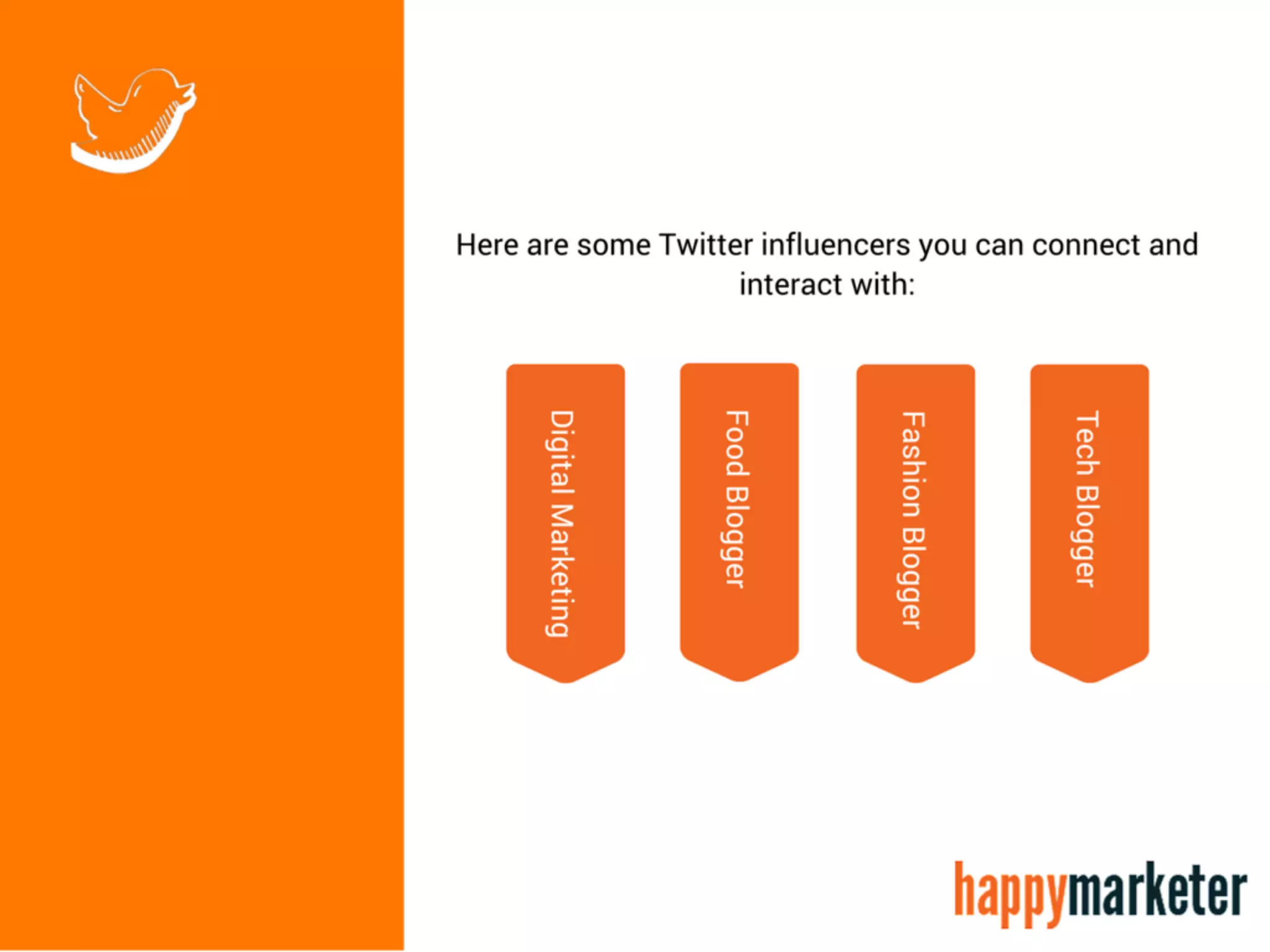 Top 20 Twitter Influencers In Singapore