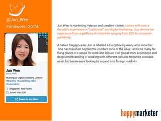 Top 20 Twitter Influencers In Singapore