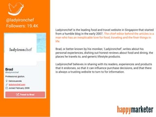 Top 20 Twitter Influencers In Singapore