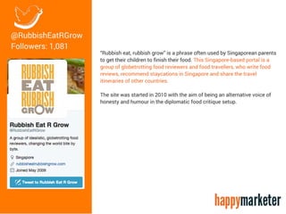 Top 20 Twitter Influencers In Singapore